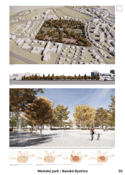 Mestsky park_vitazny navrh-2