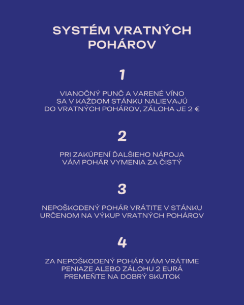 system-zalohovanych-poharov-1