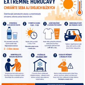 Horucavy